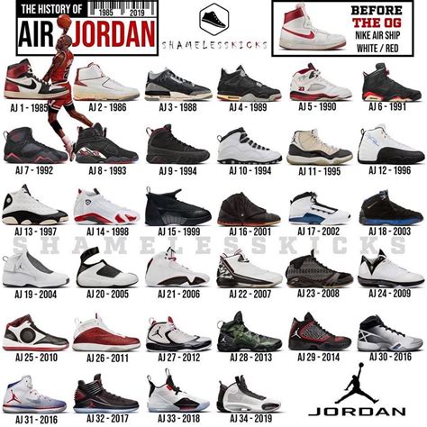 list of all the jordans.